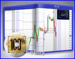 1 The Best Forex System 100% Win