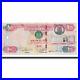 #172974 Banknote, United Arab Emirates, 100 Dirhams, 2014, KM30b, UNC(63)