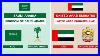 Comparison Saudi Arabia Vs United Arab Emirates Uae Country Comparison