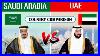 Saudi Arabia Vs United Arab Emirates Uae Country Comparison