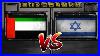 United Arab Emirates Vs Israel Military Power Comparsion 2018